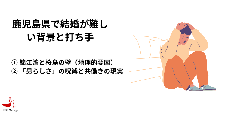 鹿児島県の行政・自治体による婚活・結婚支援 (2)