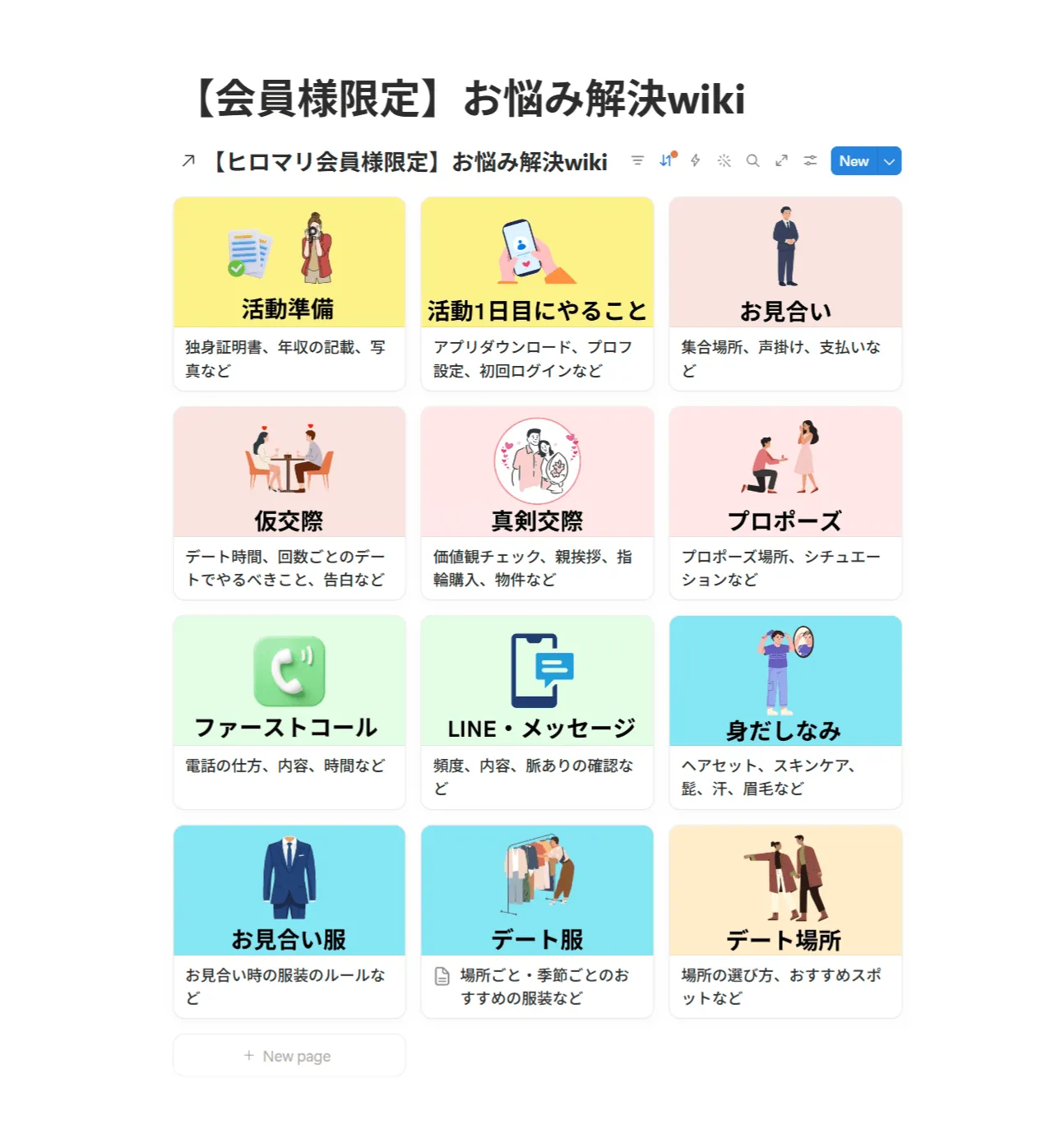 会員専用Wiki